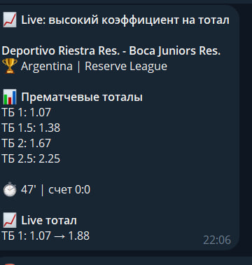 Уведомление OddsRadar: Deportivo Riestra Reserves — Boca Juniors Reserves, тотал больше 1 изменился с 1,07 до 1,88